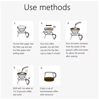 BrewPure Natural V-Cone Coffee Filters (100 Pack)